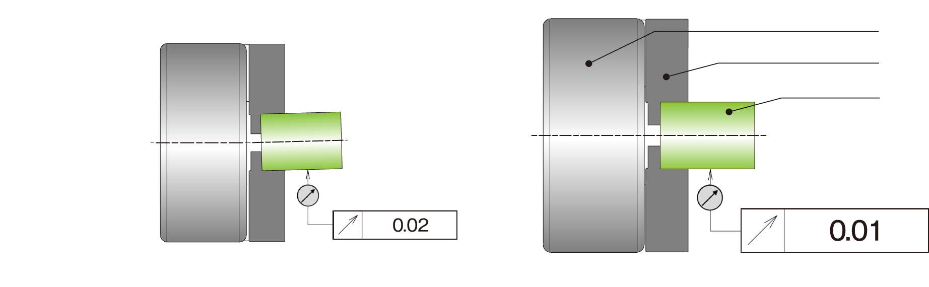 Gripping accuracy of 0.01mm T.I.R. or less that breaks conventional common sense of standard chucks