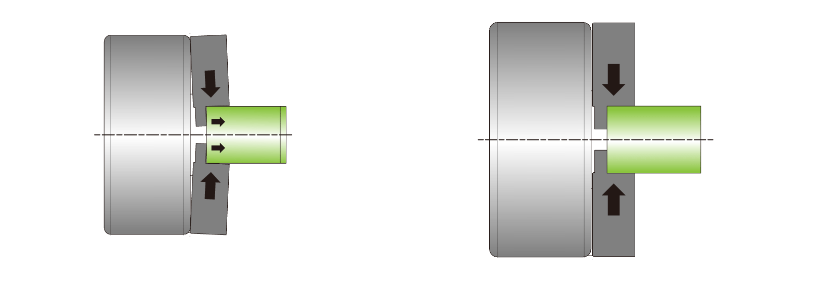 Stable machining quality
