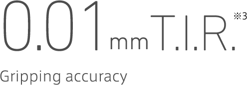 0.01mm Gripping accuracy