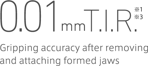 0.01mmT.I.R. Gripping accuracy after removing and attaching formed jaws
