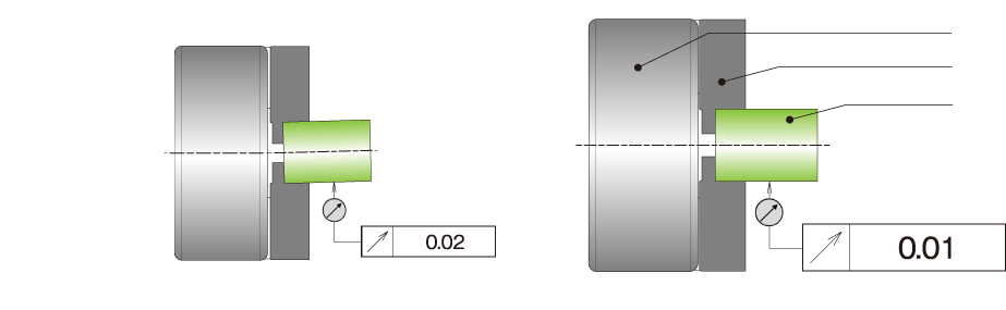 従来チャックとBRチャックの比較