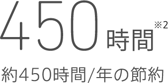 約450時間/年の節約